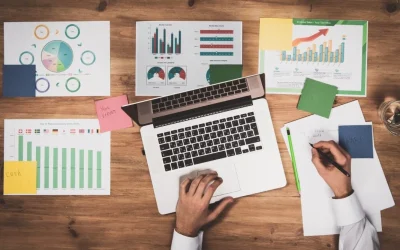 Using KPIs For Your Charlotte Business